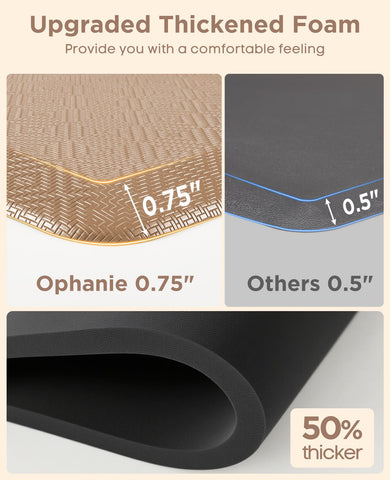 Ophanie mat with beveled edge helps prevent trips and keep edges flush.