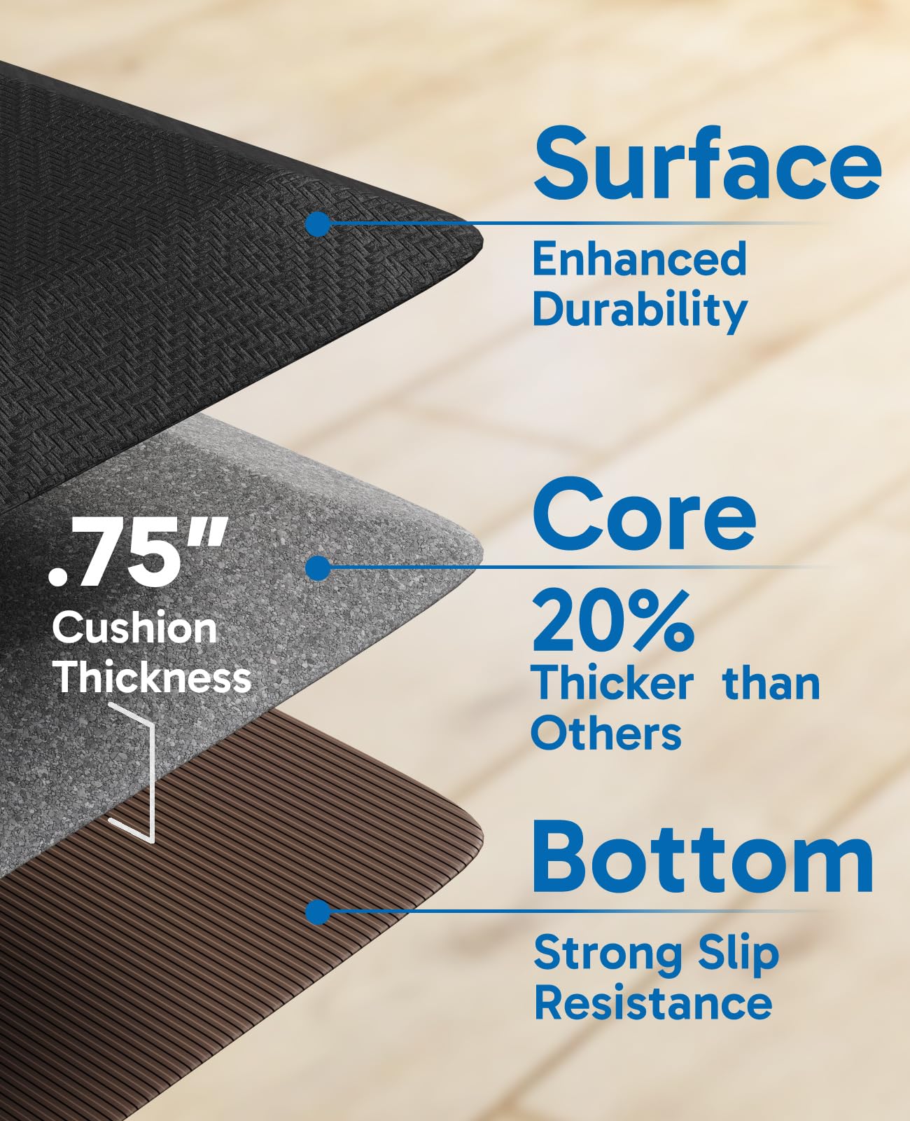 Ophanie kitchen mat beveled edges promote smooth transitions and safety.