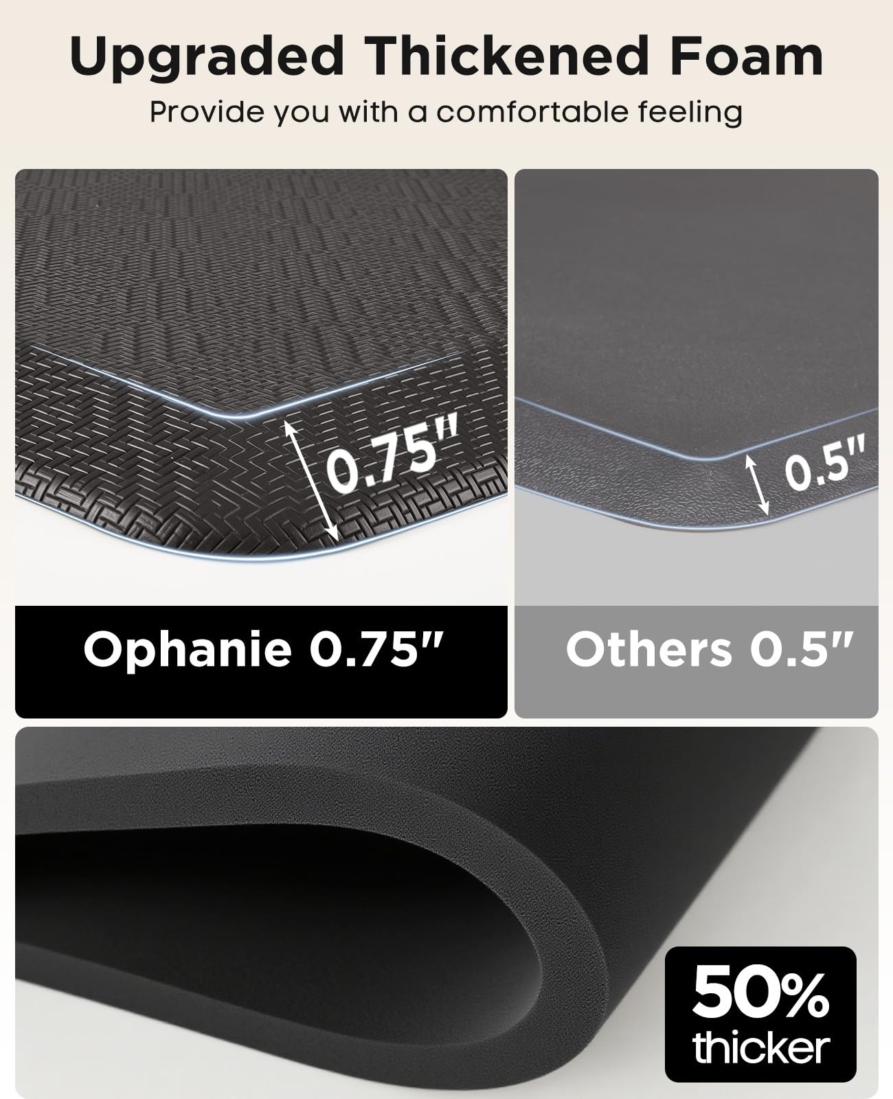 Ophanie Kitchen Mat features beveled ramp edge for easy foot transition.