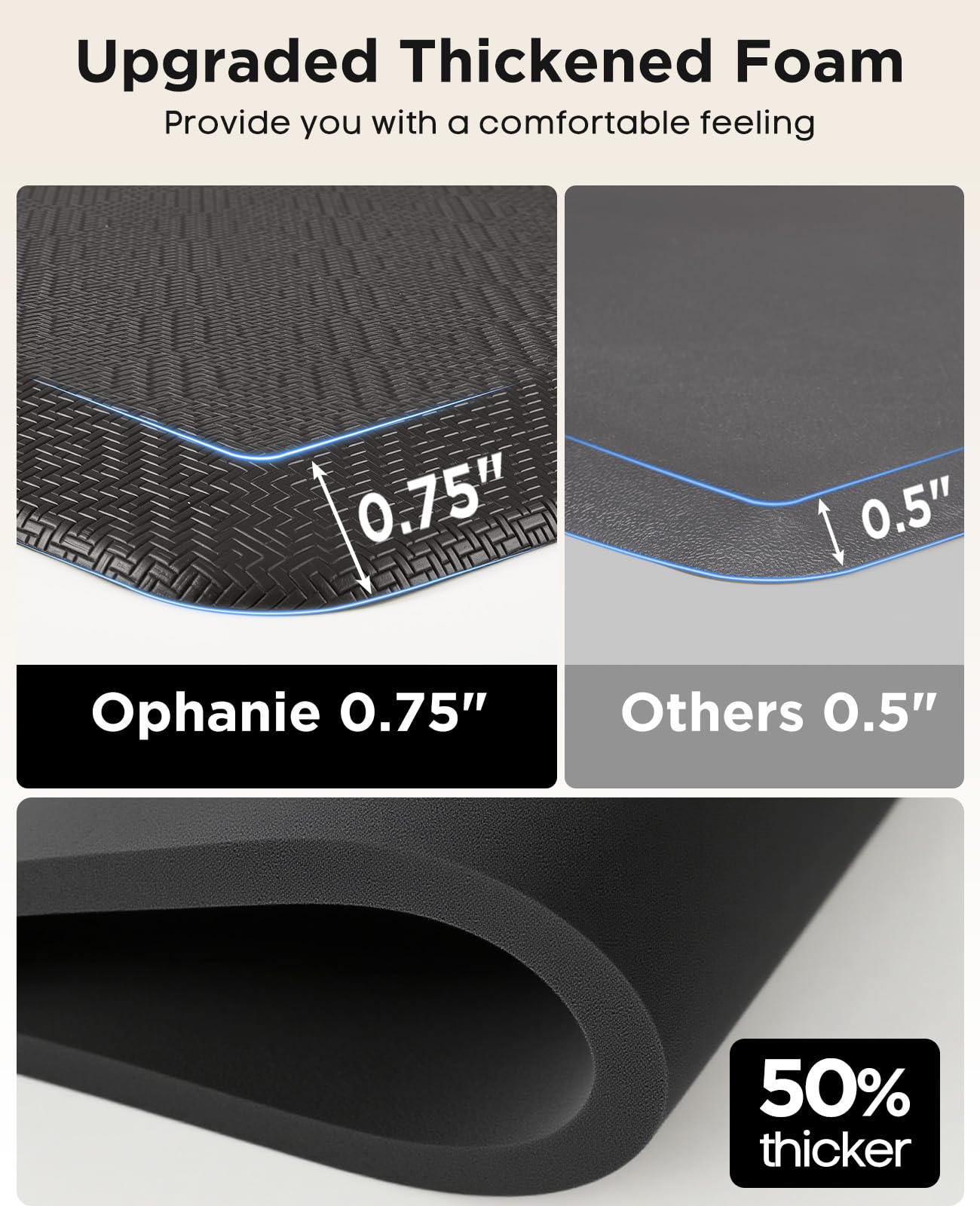 Ophanie mat rolled for compact packaging and shipping
