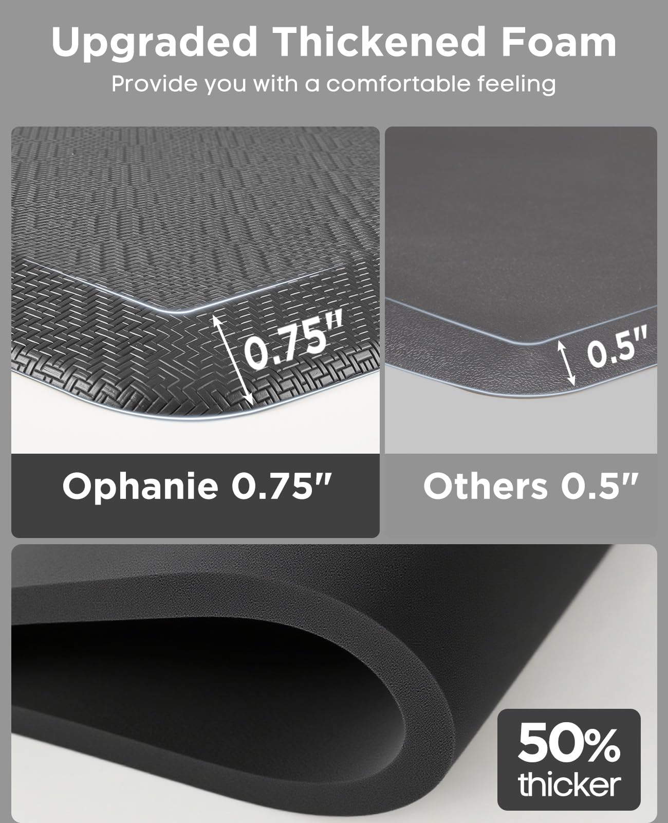 Ophanie kitchen mat roll-packed design for easy unrolling and eco shipping