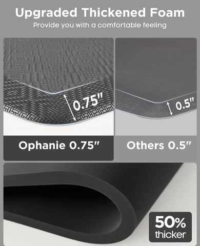 Ophanie kitchen mat roll-packed design for easy unrolling and eco shipping