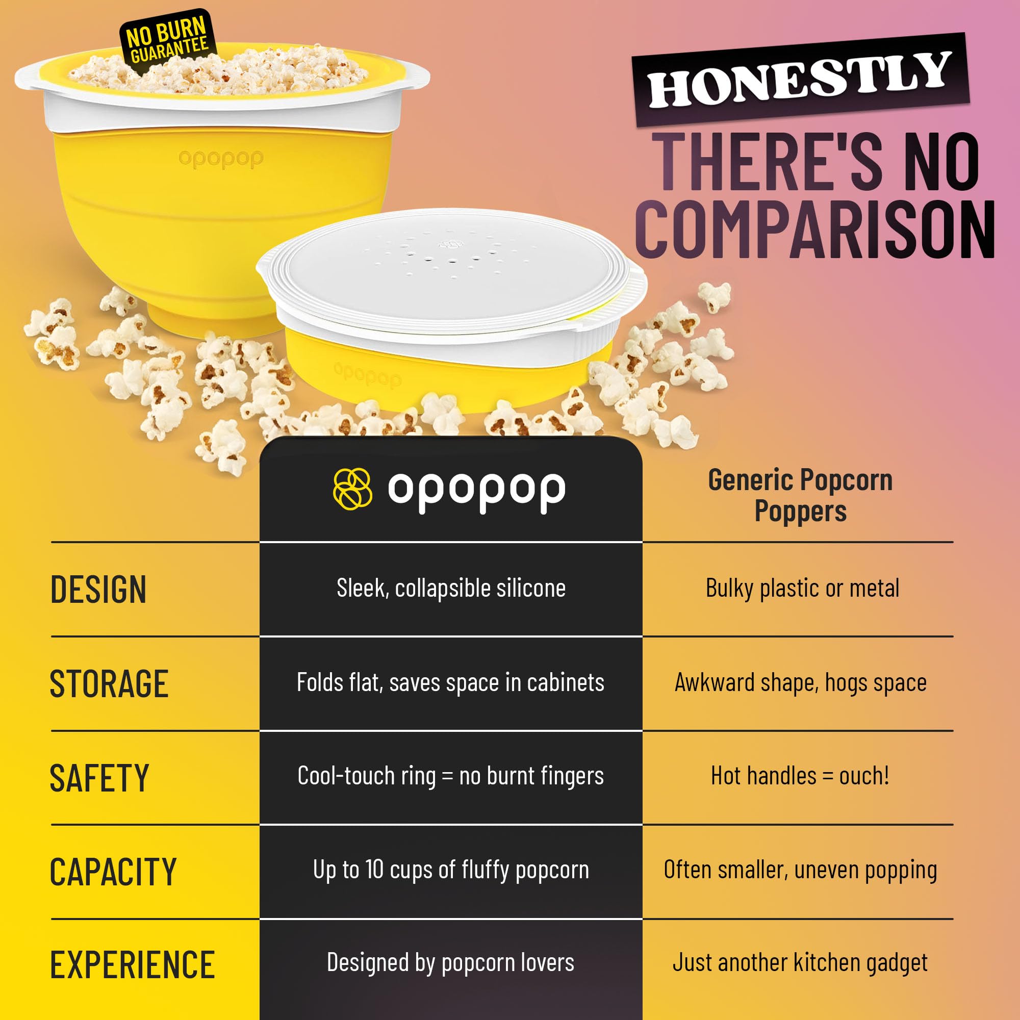 Opopop gluten-free and non-GMO flavor options enhance popcorn variety.
