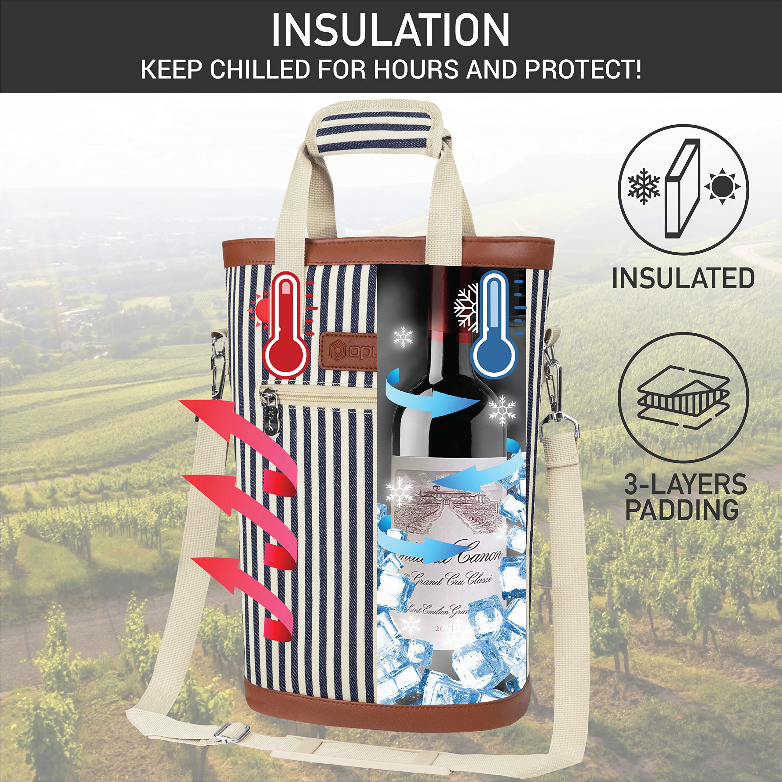 OPUX leakproof wine carrier prevents spills during travel and picnics.