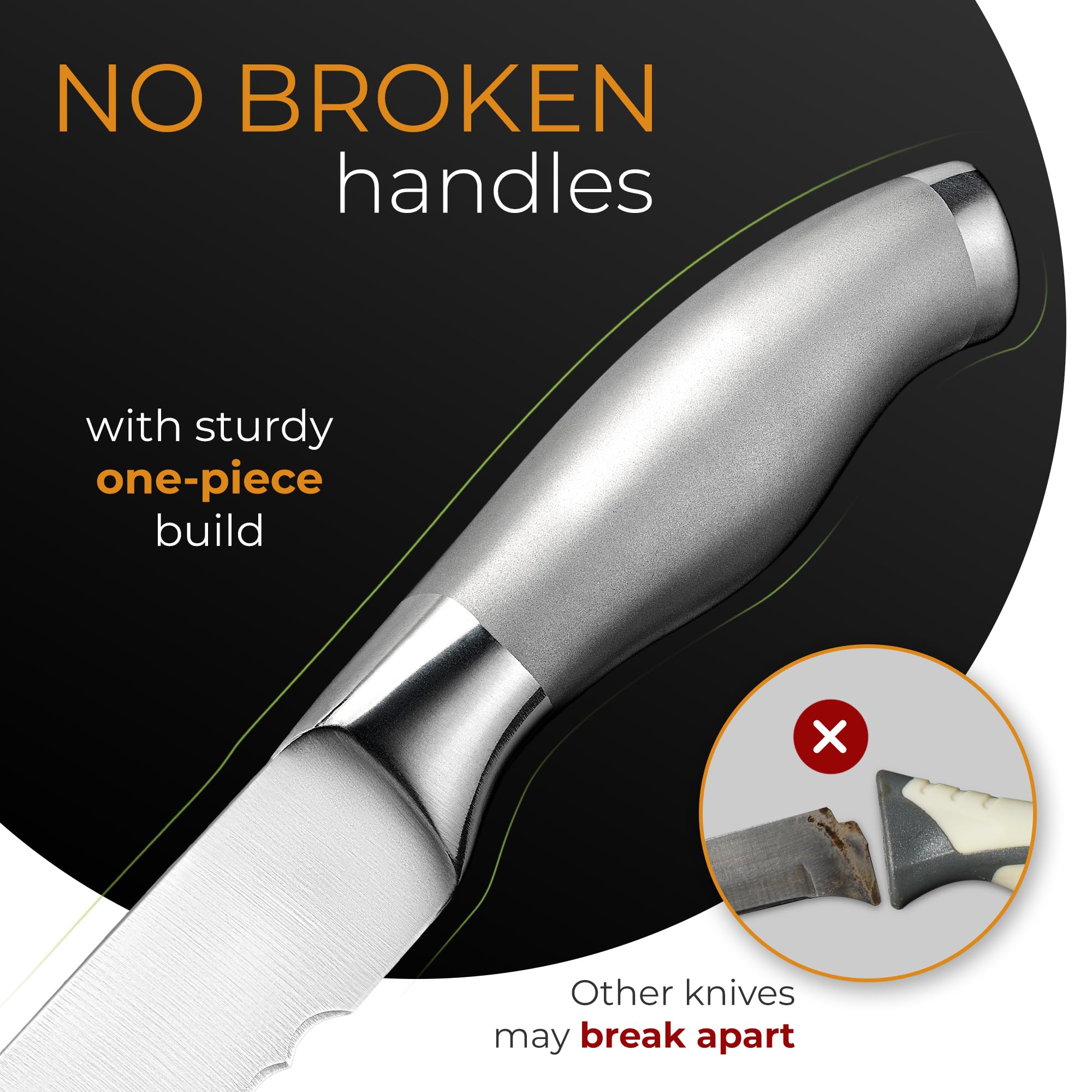 Ergonomic 5-inch handle on the Orblue bread knife for comfortable grip