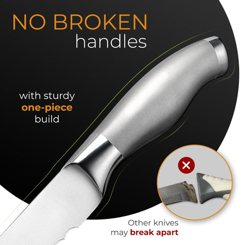Ergonomic 5-inch handle on the Orblue bread knife for comfortable grip