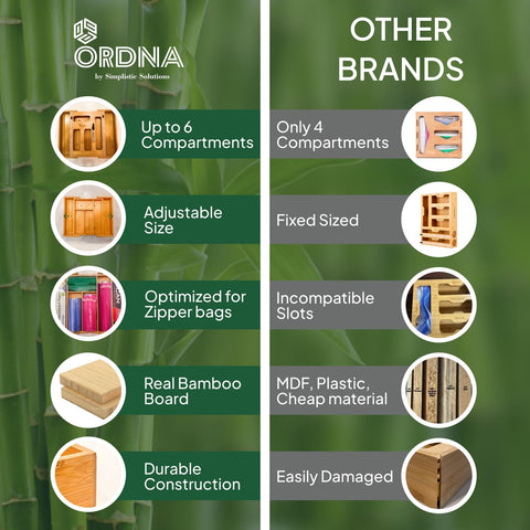 Ordna ready-to-use drawer organizer with no assembly required.