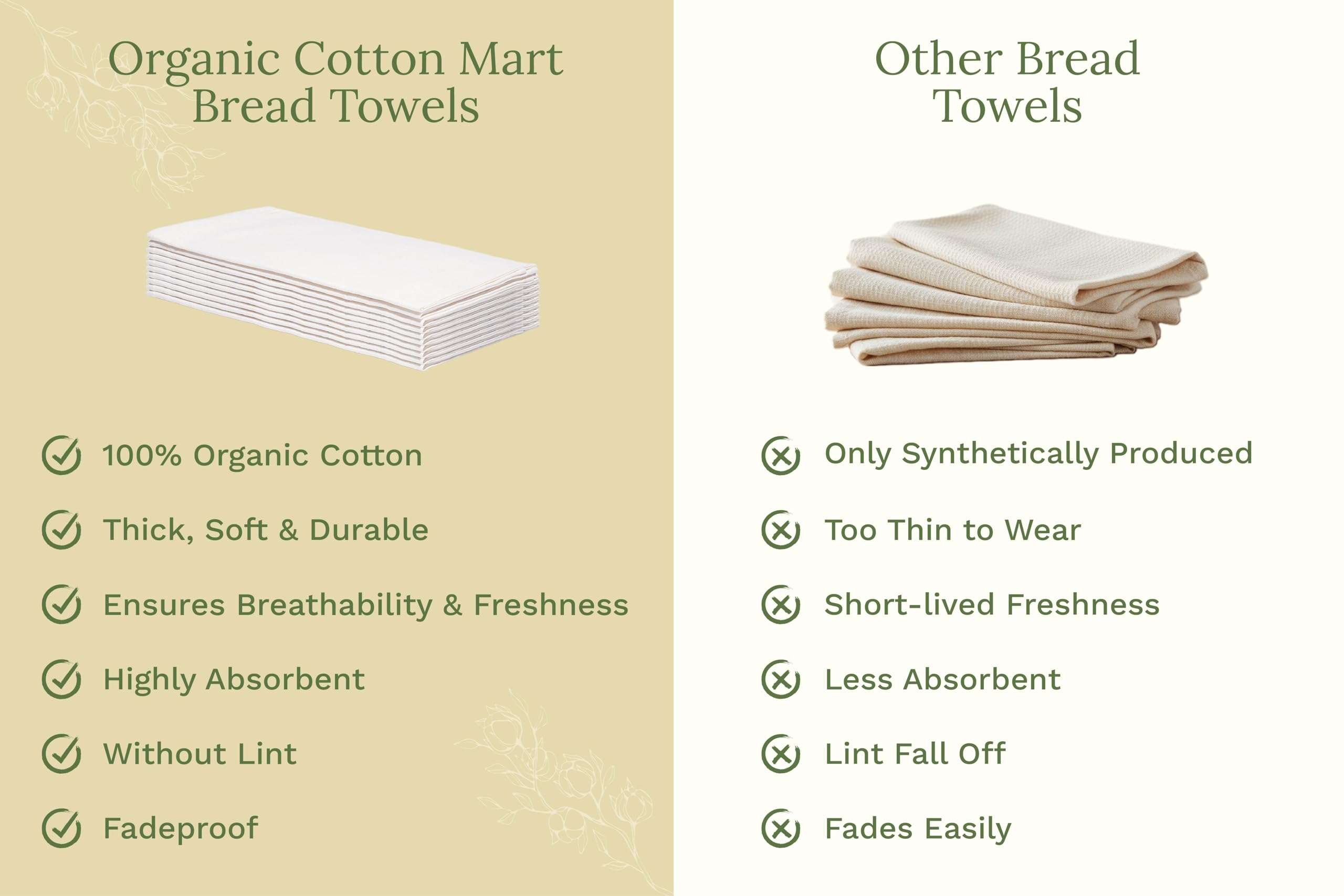 Organic Cotton Mart towels shown for embroidery or dyeing projects.