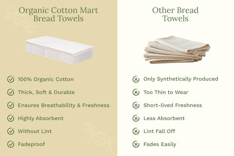 Organic Cotton Mart towels shown for embroidery or dyeing projects.