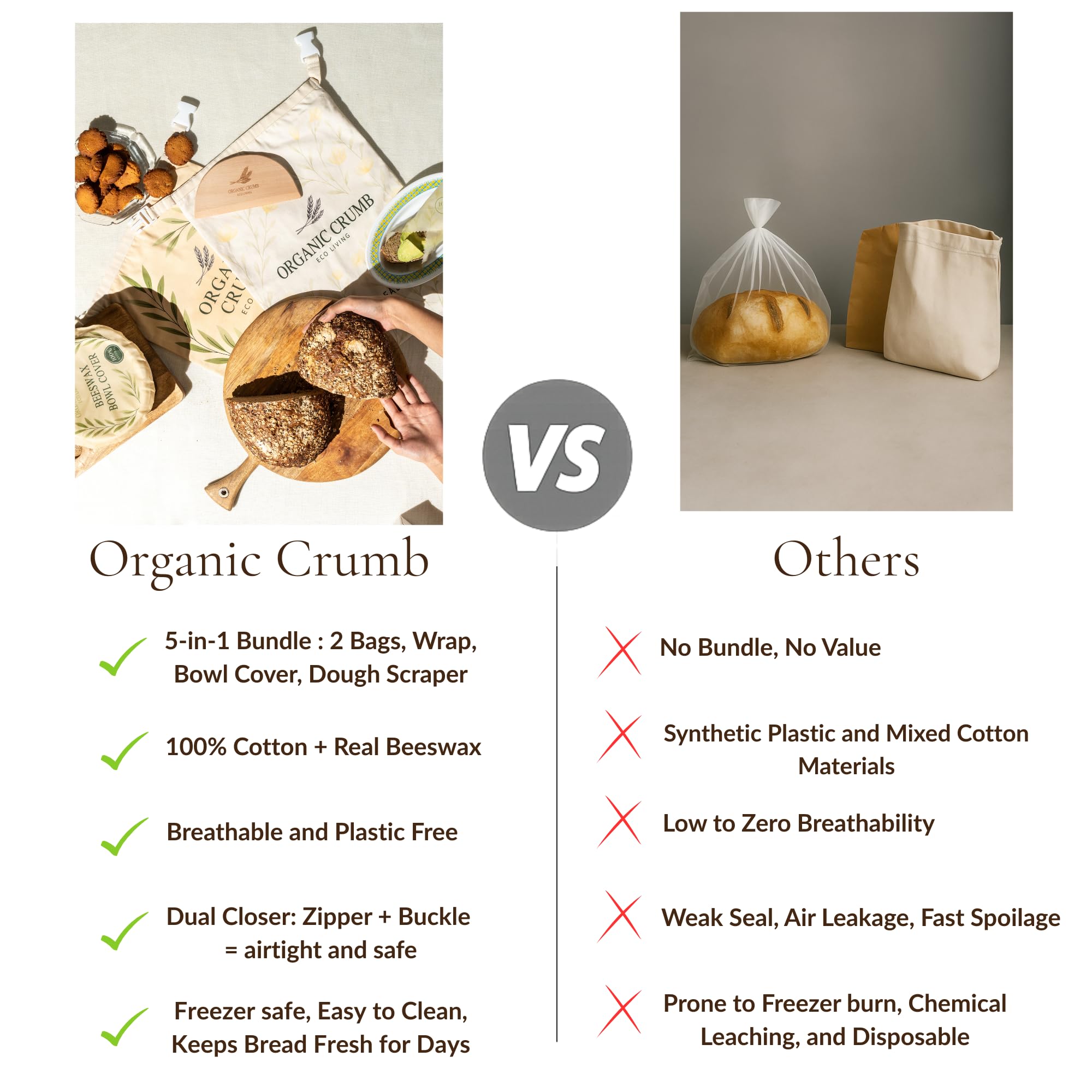 Organic Crumb artisan baking kit displayed in a modern kitchen.