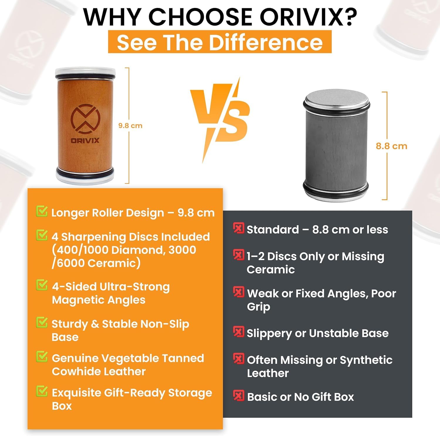 Orivix extended wooden roller for smoother sharpening and reduced fatigue.