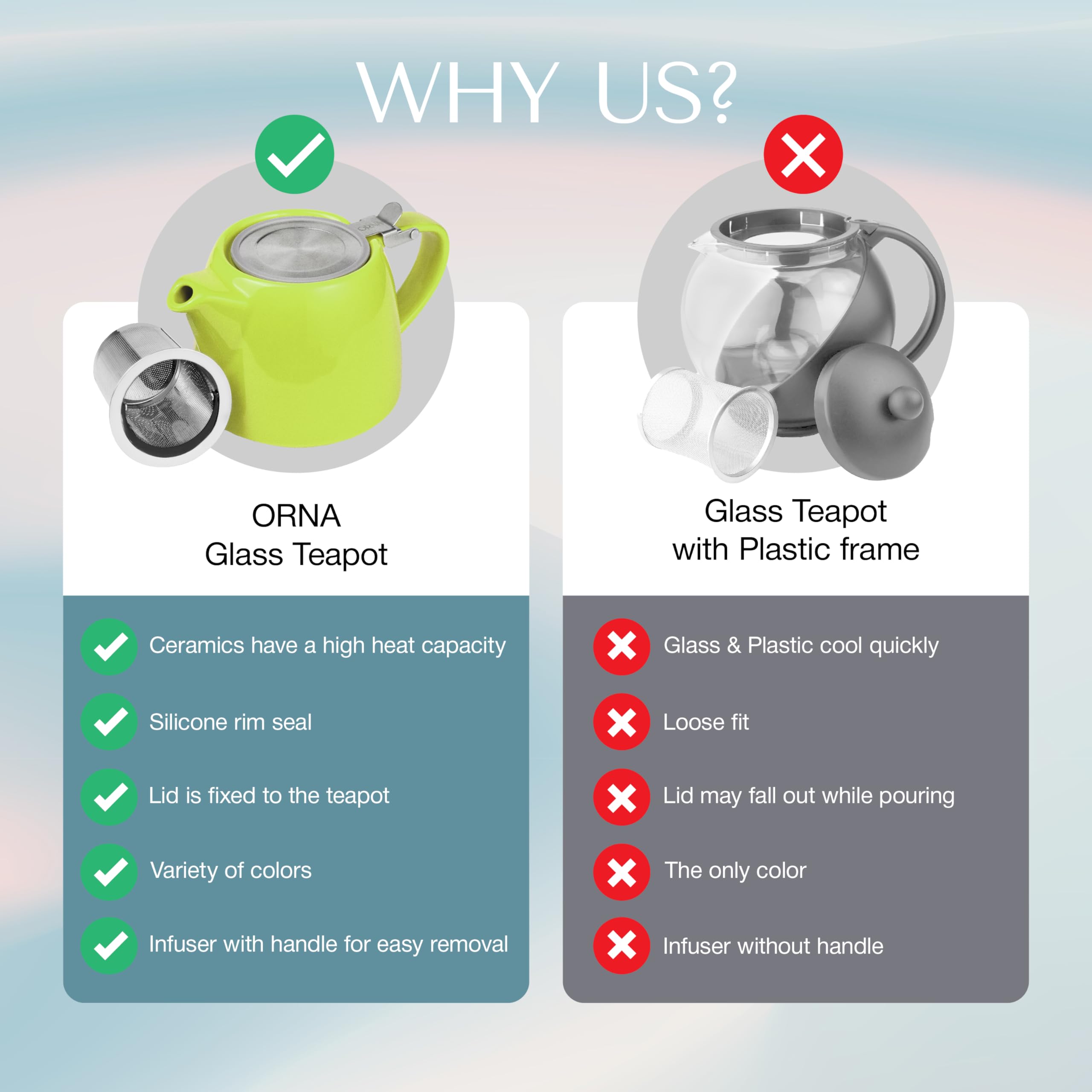ORNA teapot pour-spout design delivers smooth, drip-free serving.