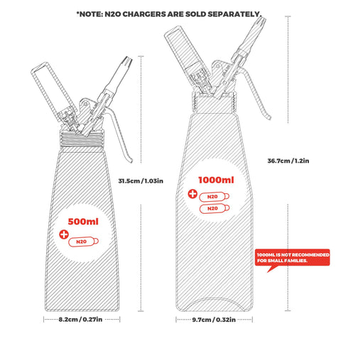 OSJ COOK dispenser cap and body detail highlighting durable aluminum build