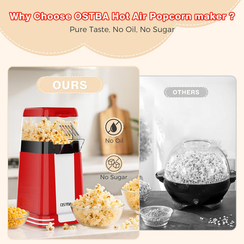 OSTBA Popcorn Maker butter dispense cup for topping customization