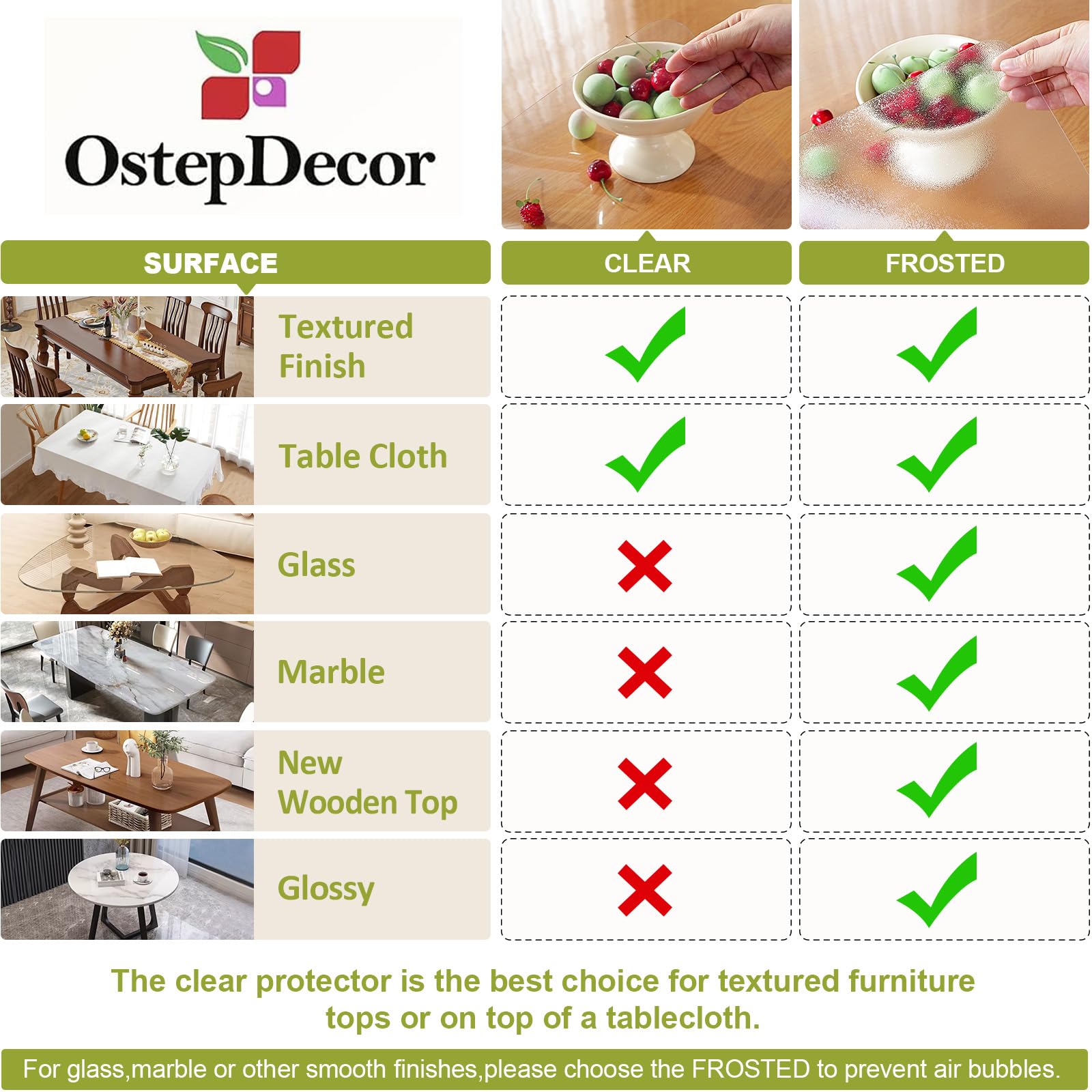 OstepDecor clear table protector withstands light heat with safe PVC surface