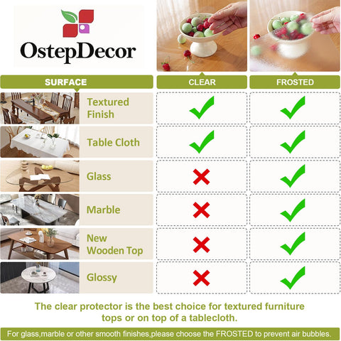 OstepDecor clear table protector withstands light heat with safe PVC surface