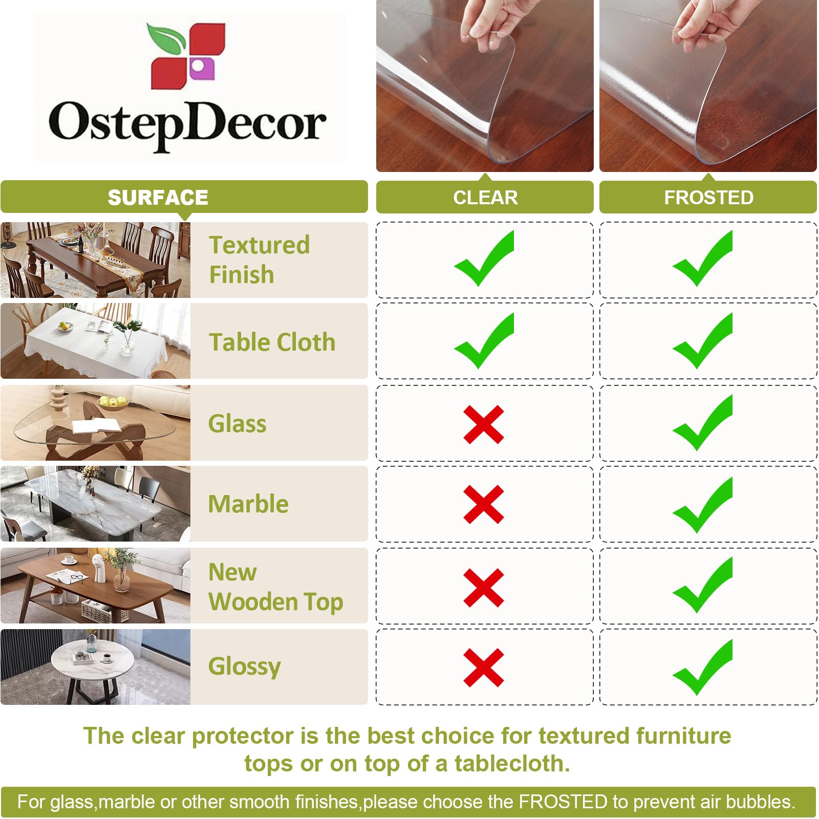 OstepDecor waterproof PVC mat wipes clean for quick maintenance