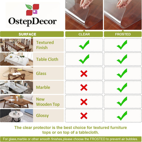 OstepDecor waterproof PVC mat wipes clean for quick maintenance