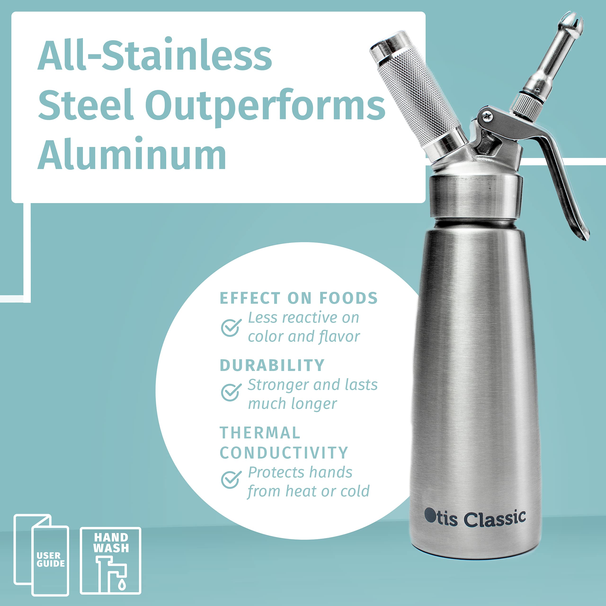 Otis Classic easy-clean design simplifies disassembly and cleaning.