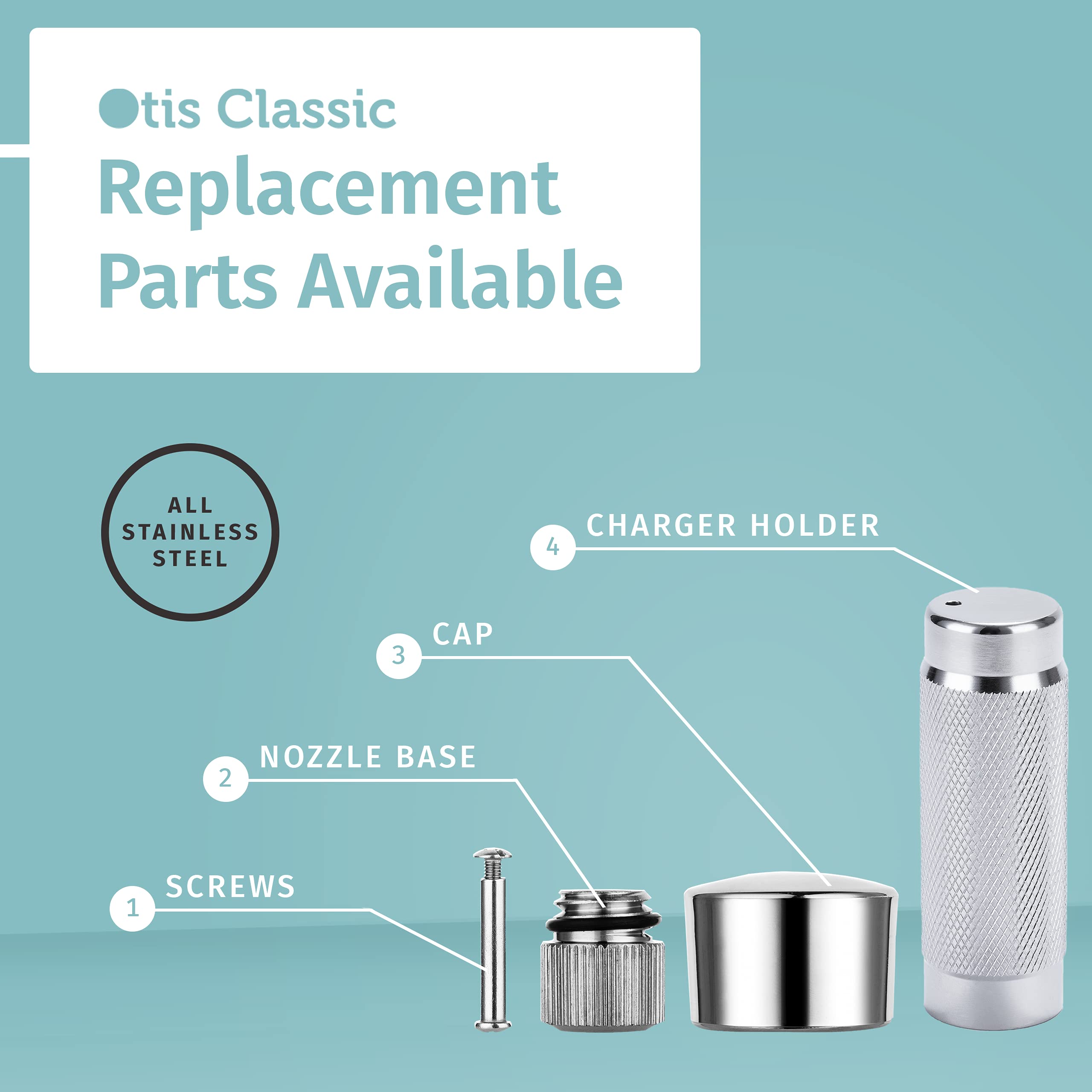 Otis Classic gift-ready kit ideal for housewarmings and chef-inspired celebrations.