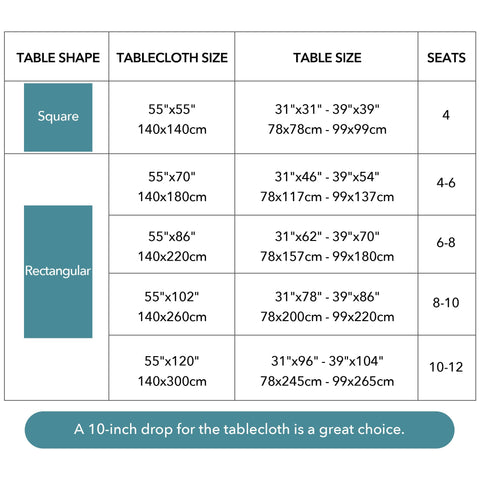 Drop guide for Oubonun tablecloth: 10-inch and other drop options explained.