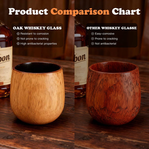 OUHT Durable Wooden Bourbon Glass designed for everyday use