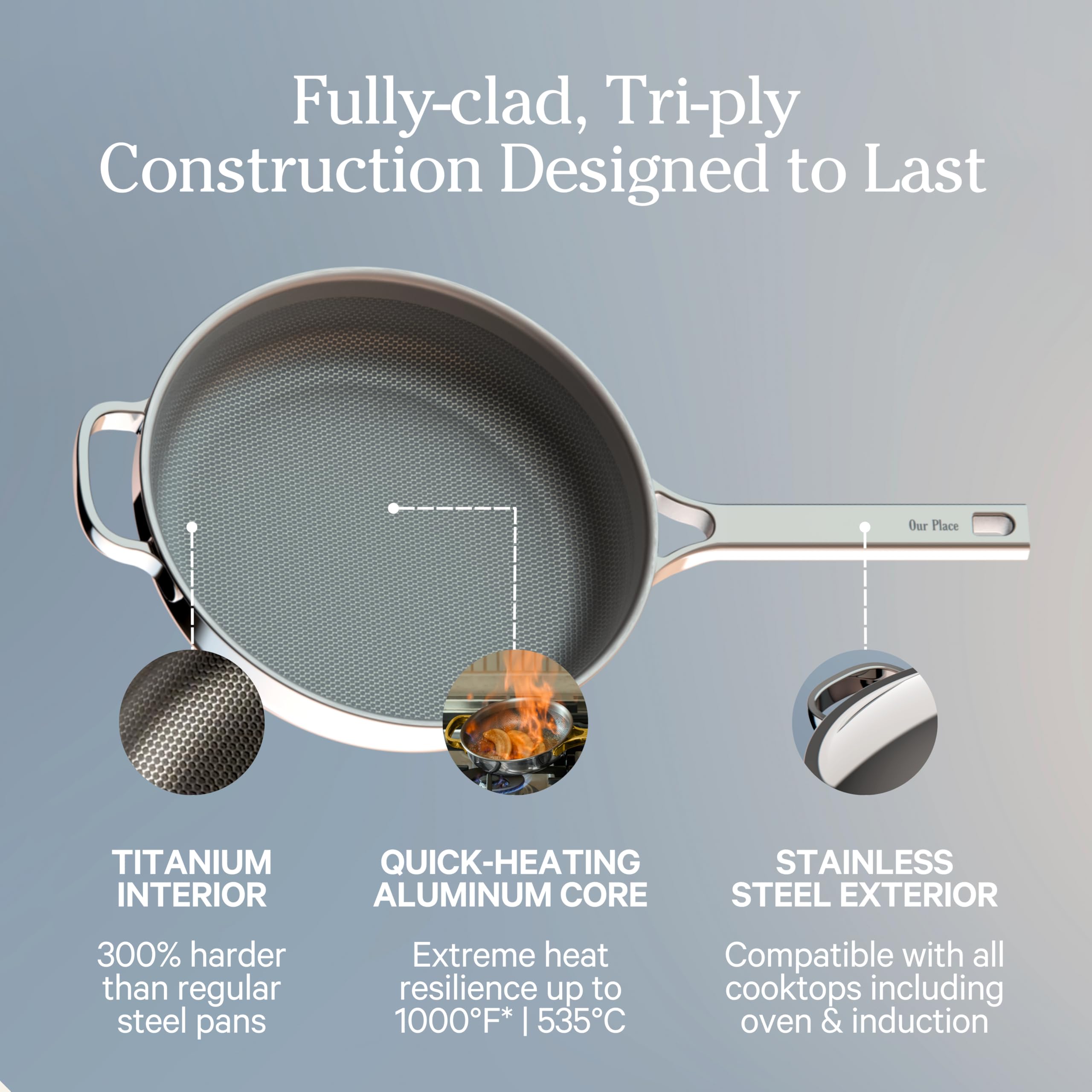 Inner titanium detail underscores durable, coating-free performance