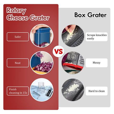 Ourokhome suction base keeps the unit steady on a smooth countertop.