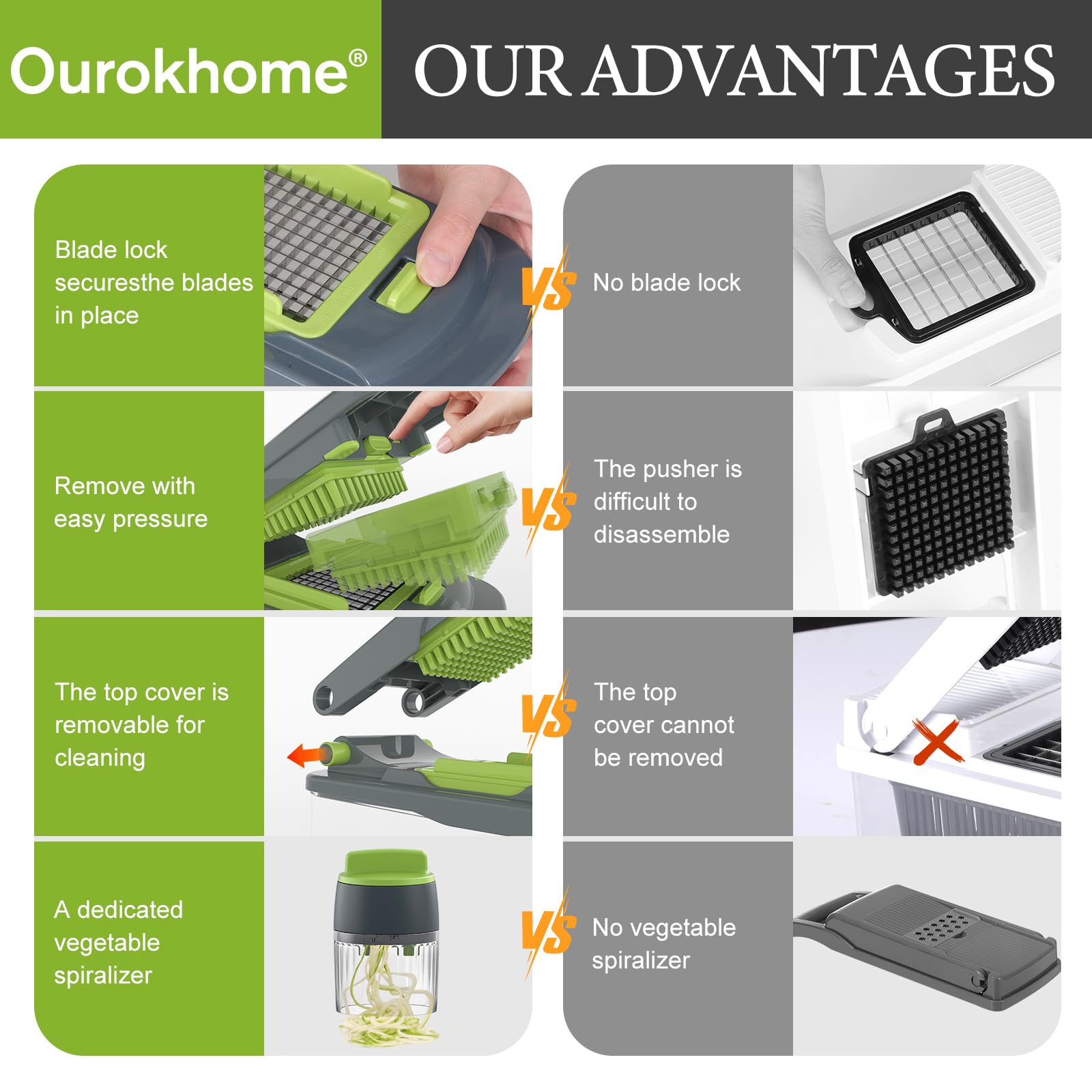 Ourokhome 6-in-1 kitchen gadget for versatile chopping and slicing