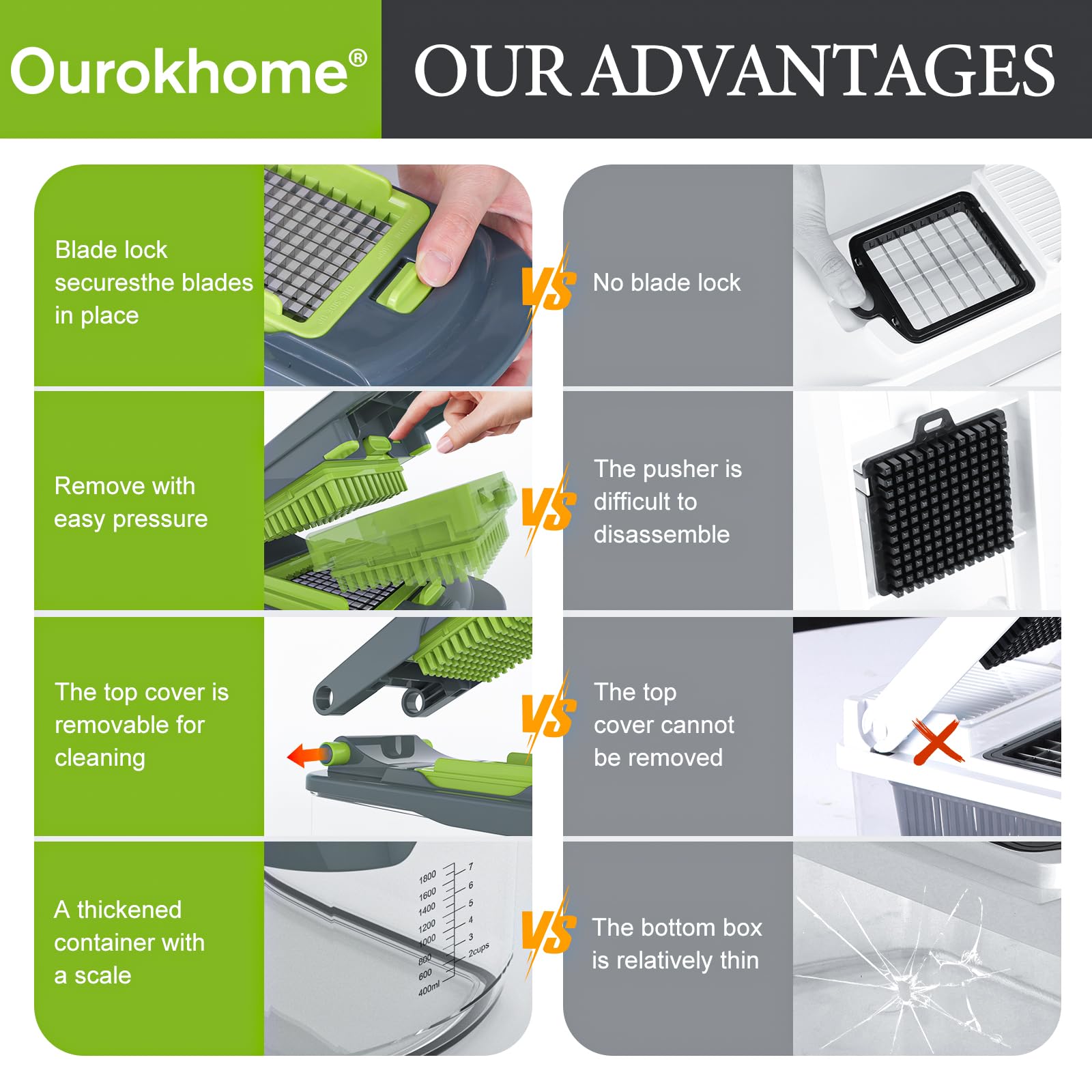 Ourokhome 2-liter collection tray keeps chopped ingredients neatly stored
