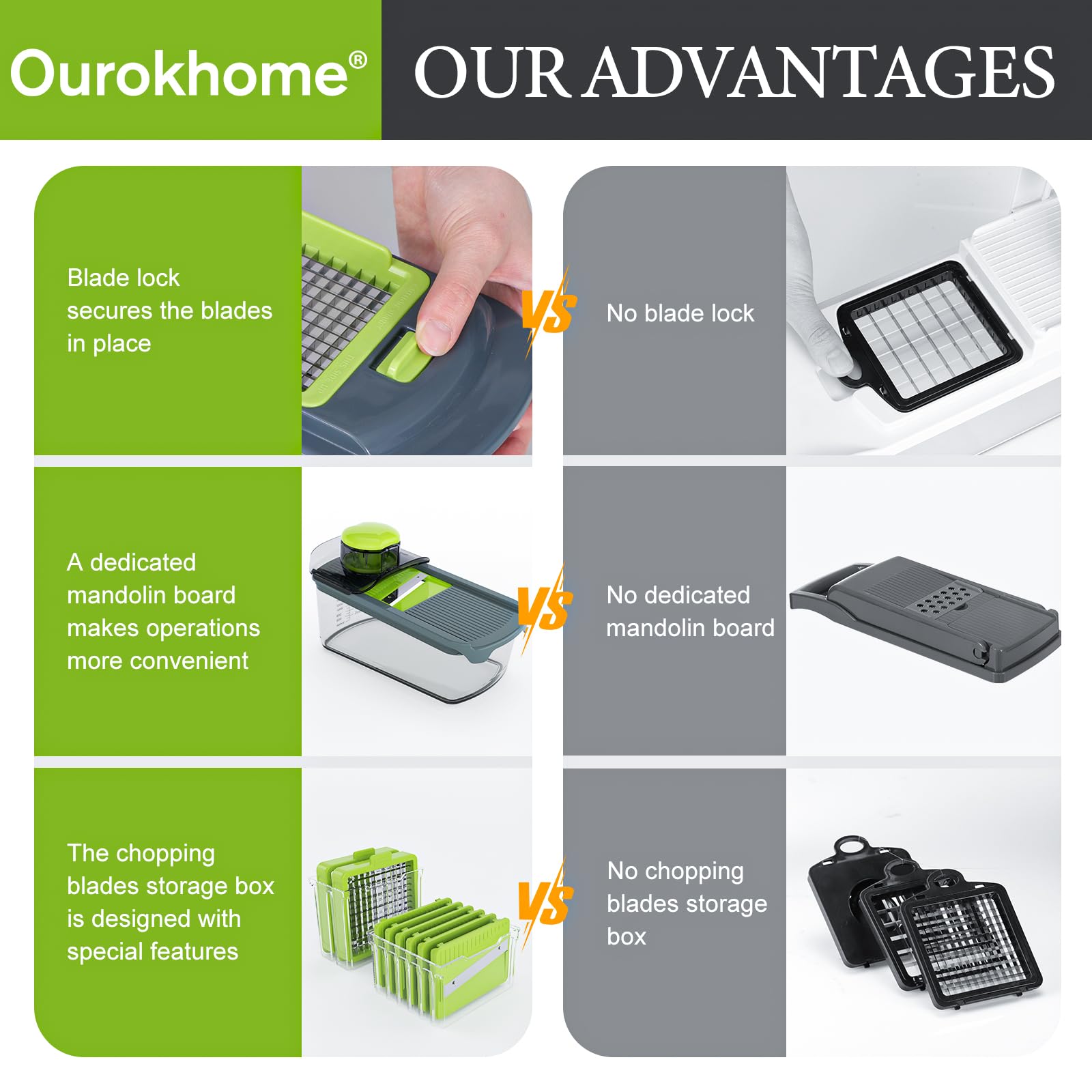 Ourokhome blades are top-rack dishwasher safe for quick cleanup.