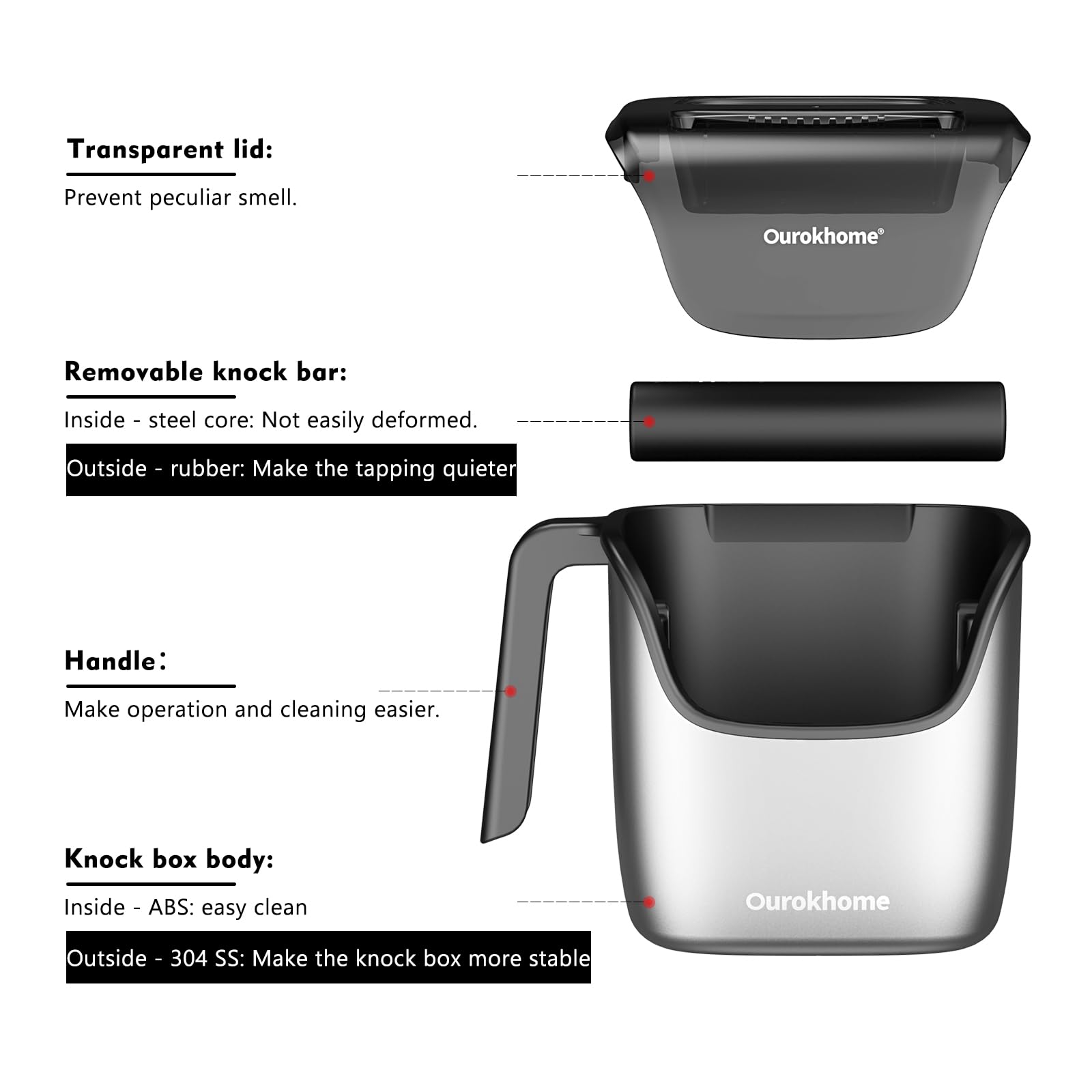Ourokhome knock box showing removable knock bar setup