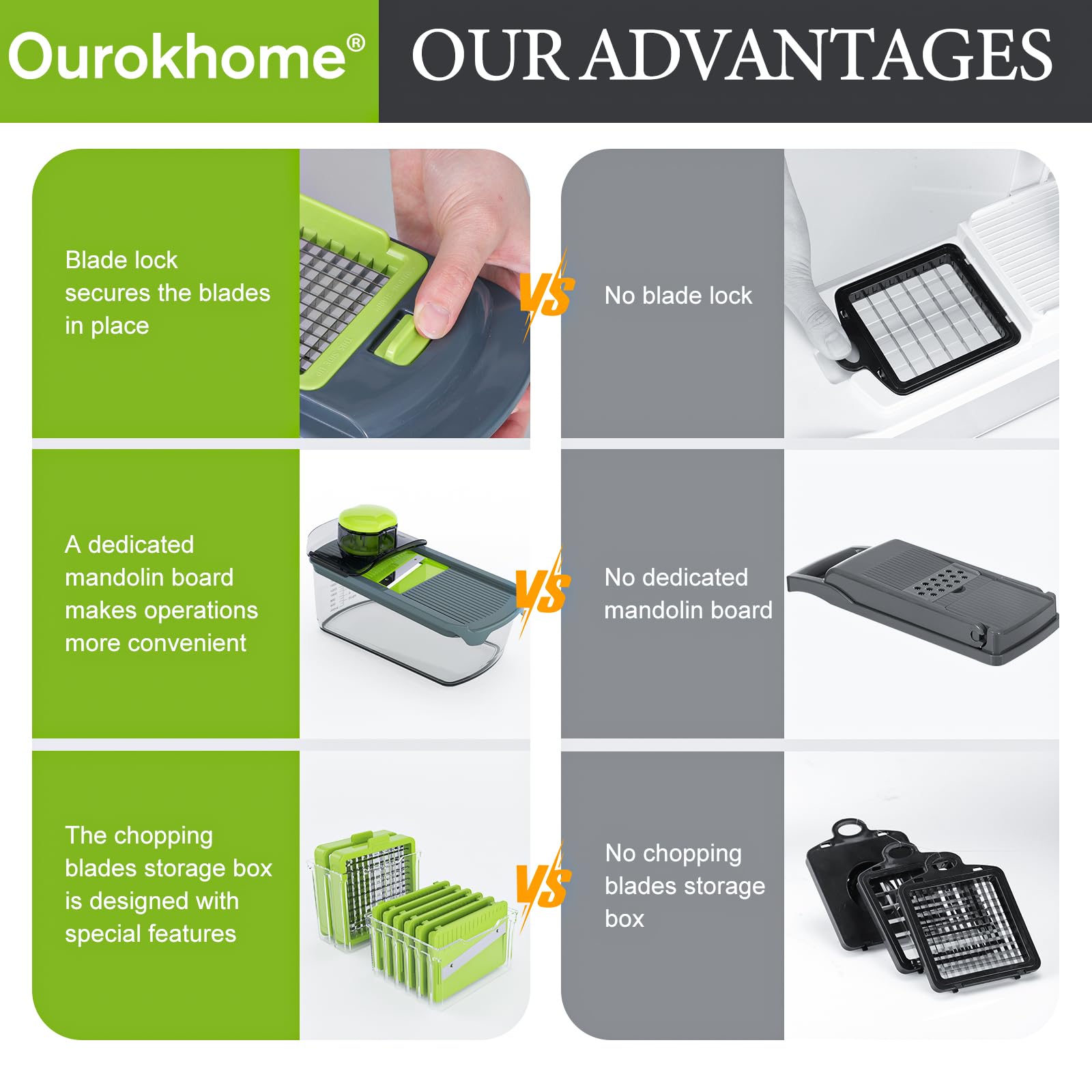 Ourokhome easy-clean design with dishwasher-safe blades
