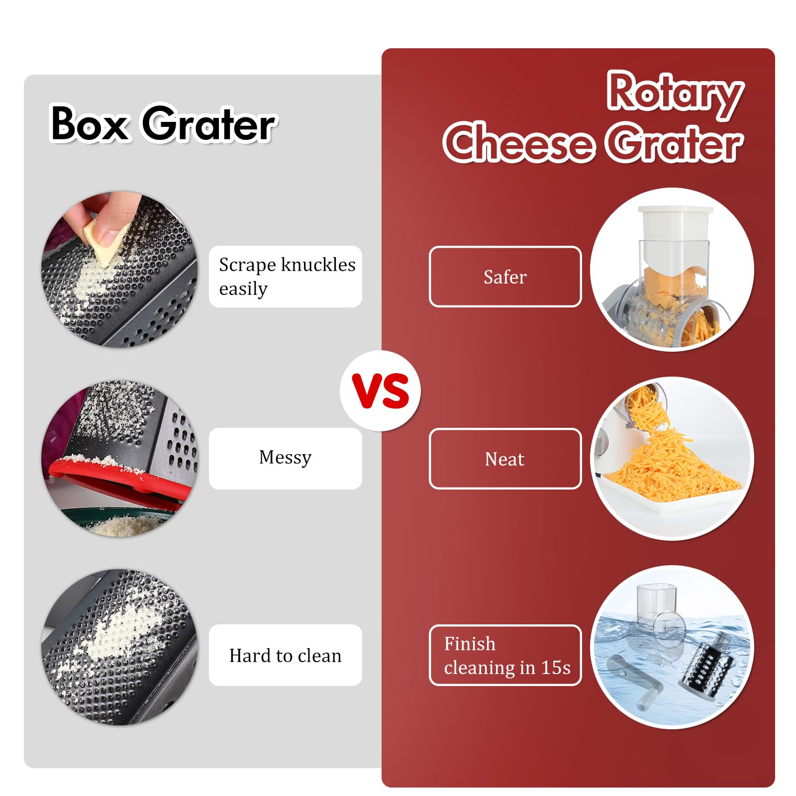 Ourokhome suction base keeps the grater stable on smooth countertops.