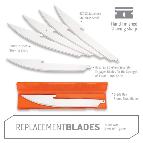 Orange blade storage box from OUTDOOR EDGE keeps blades organized and safe.