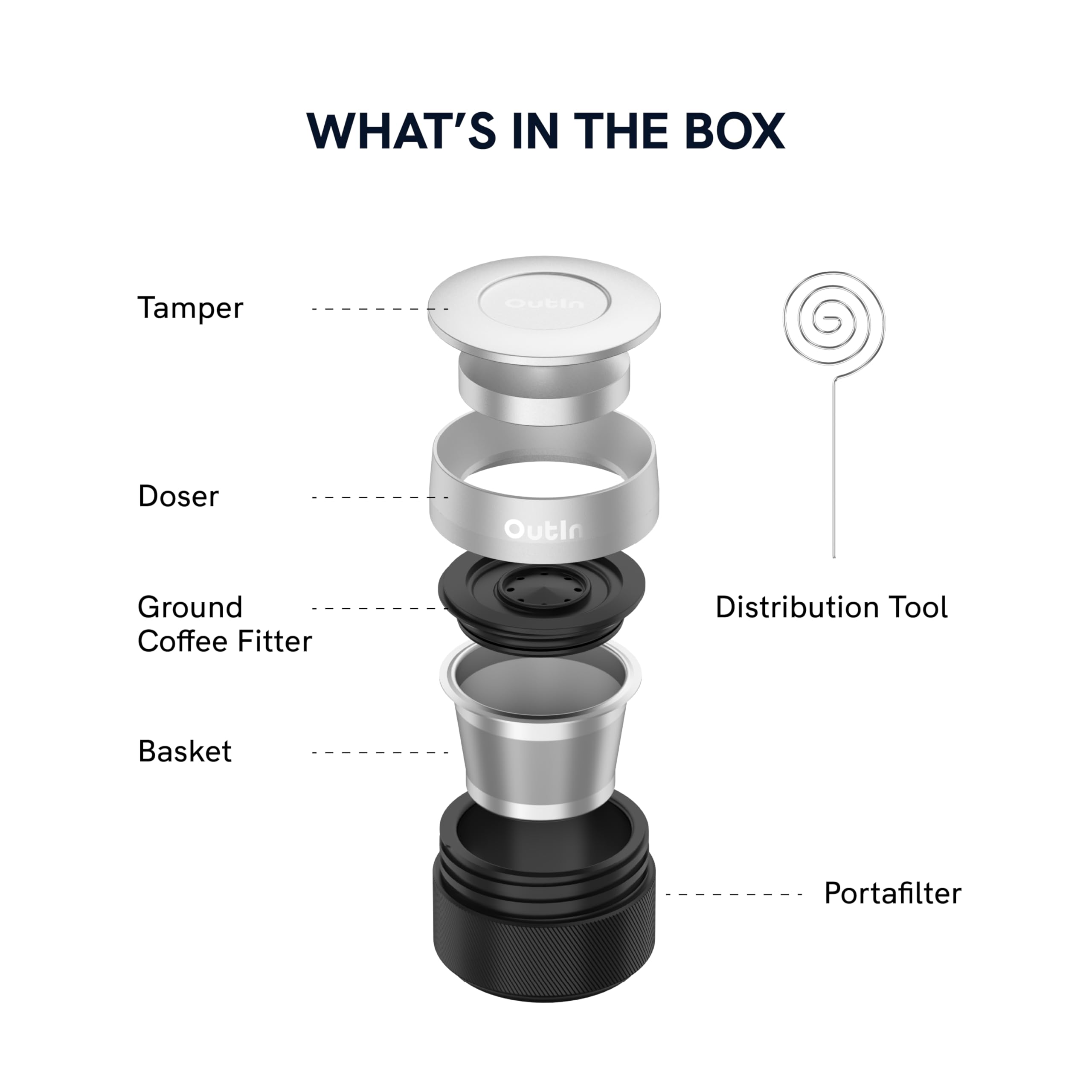 OutIn Nano Basket Plus double-shot crema in action