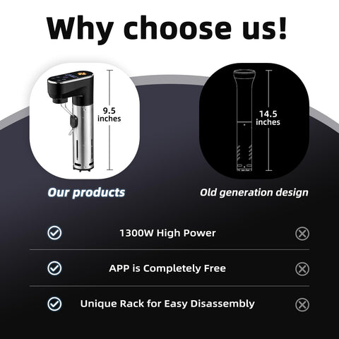 Outohome sous vide cooker detachable-sleeve enables thorough cleaning