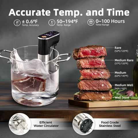 Outohome sous vide cooker large-lcd-display with clear temperature and timer readings