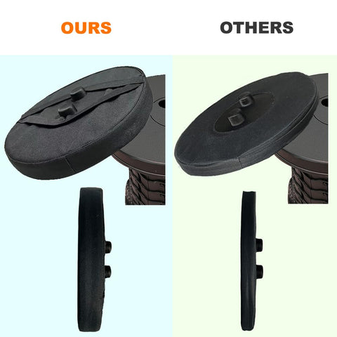Outward Gear round stool cushion with clip demonstrates secure attachment