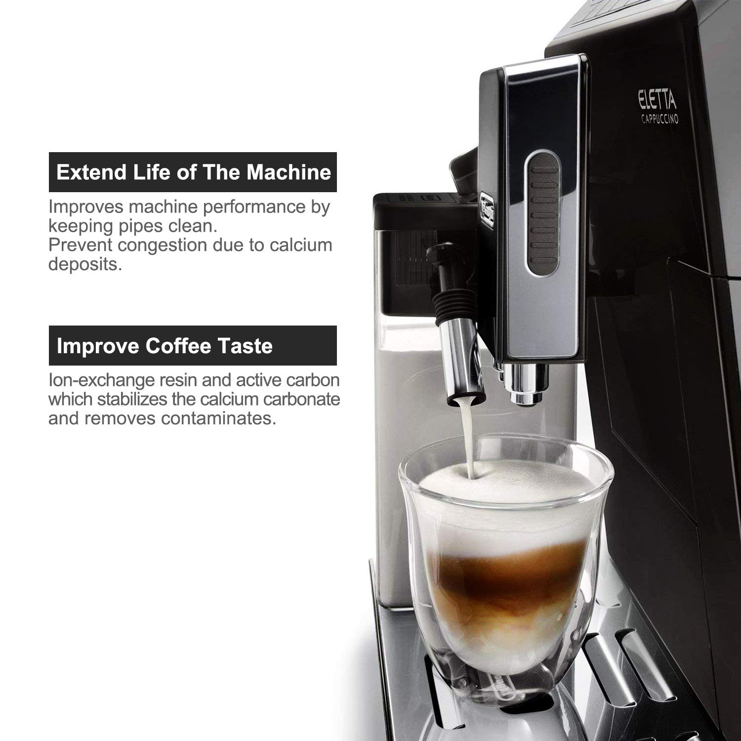 Scale-prevention image showing benefits for DeLonghi machines.