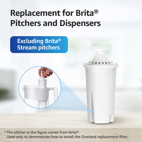 Overbest Brita Classic 35516 filter for easy installation and fresh water