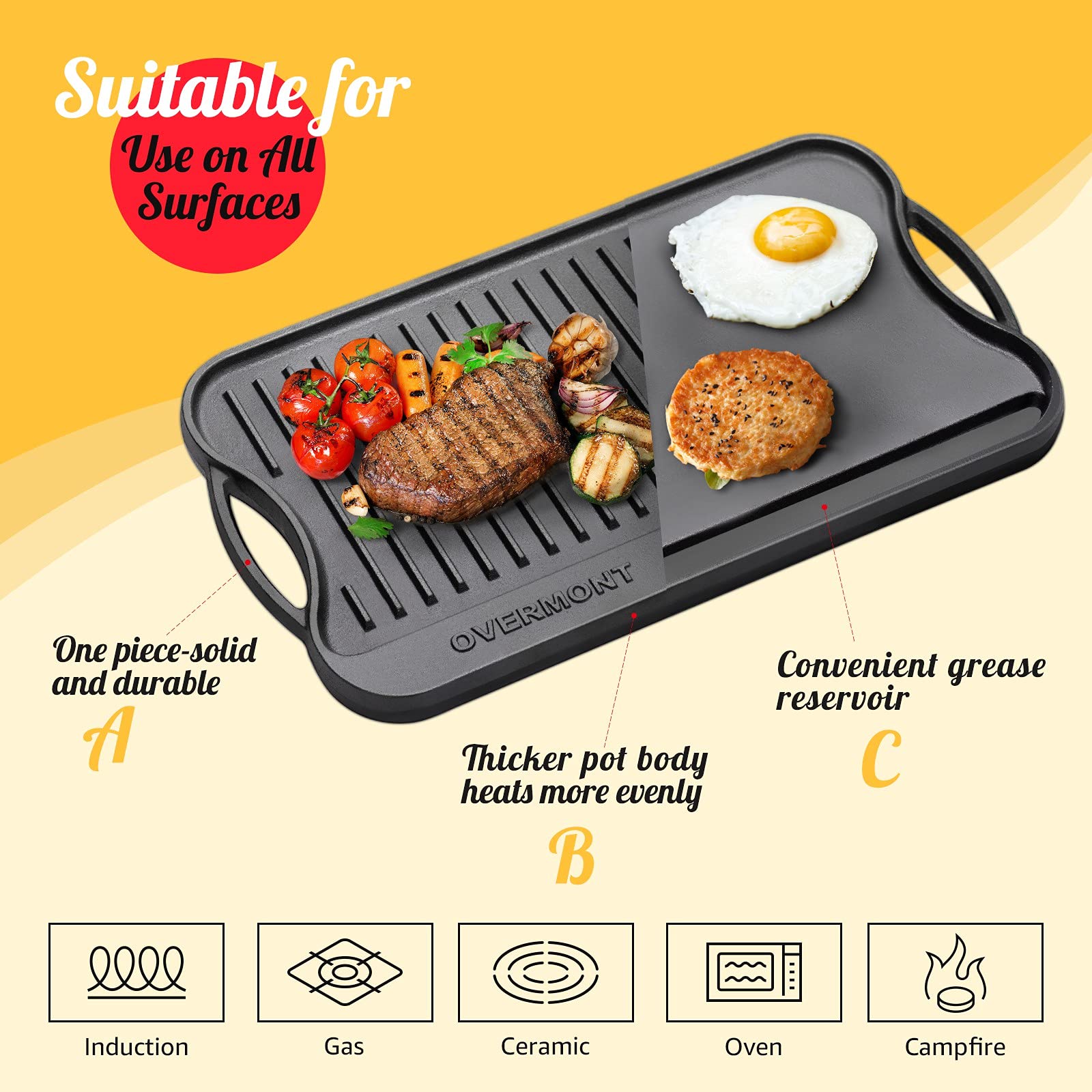 Overmont griddle smooth side ideal for eggs and pancakes