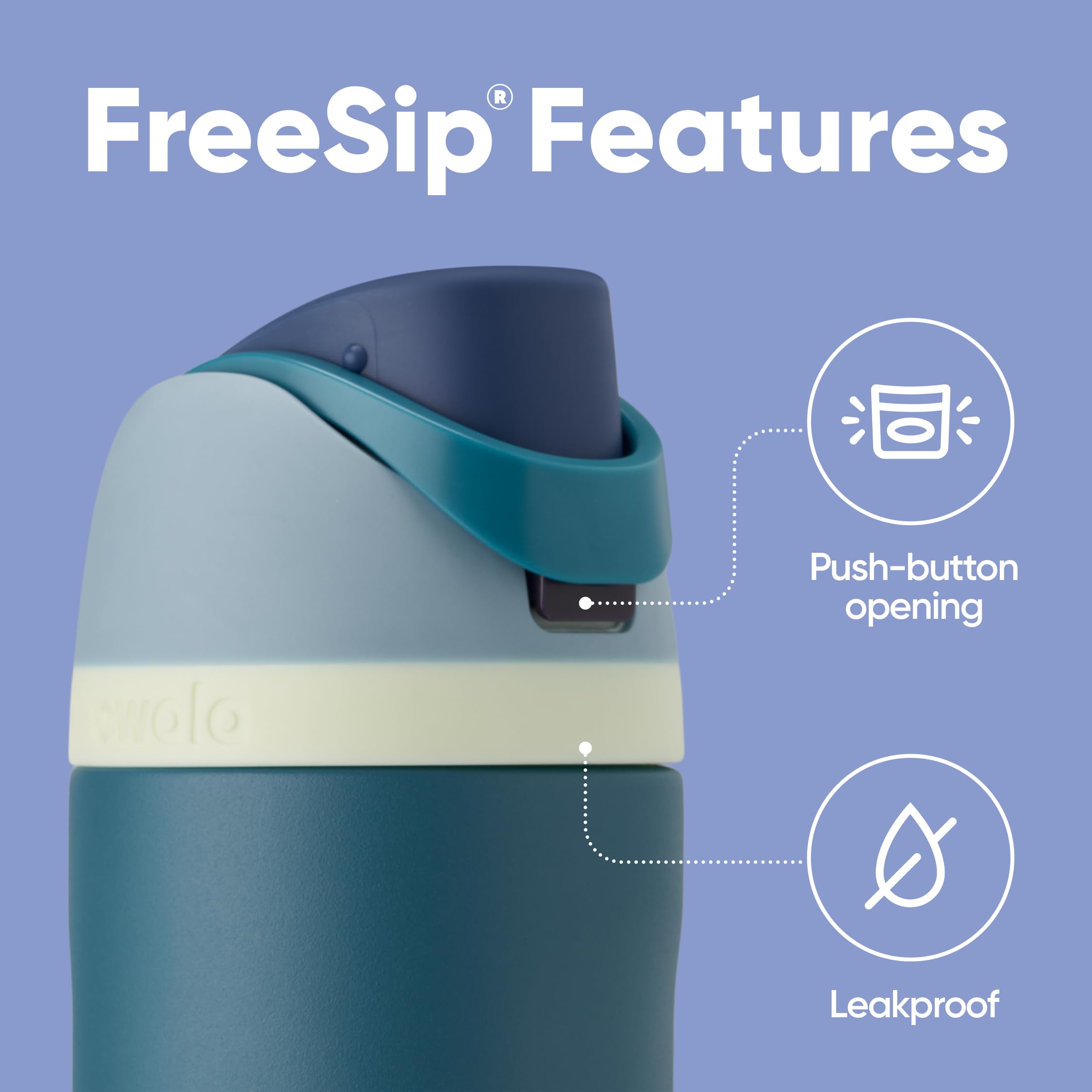 Built-in straw and wide-mouth spout offer two sipping options.