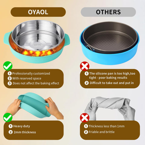 OYAOL 304 stainless steel pan showing removable bottom for easy cake release.