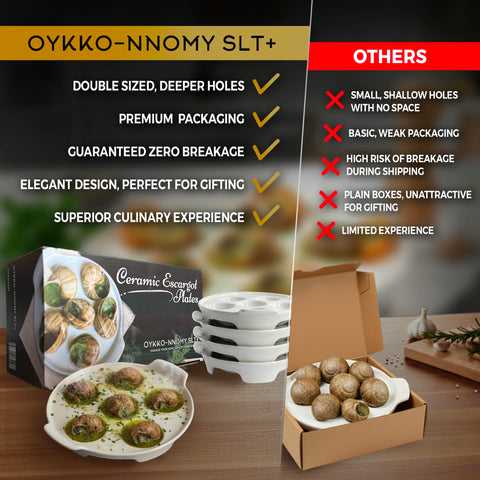 OYKKO-NNOMY SLT+ escargot set packed in a premium gift box, ideal for gifting.