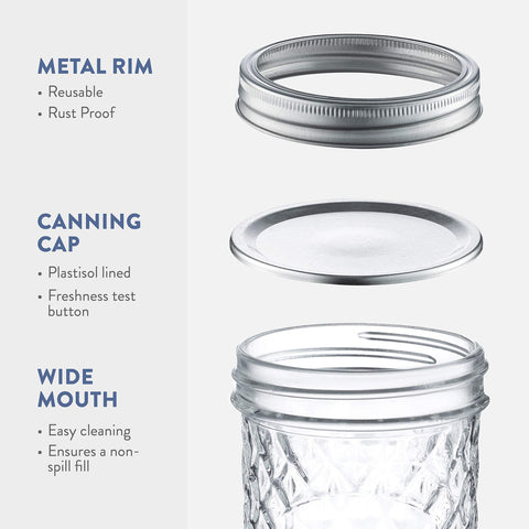 Paksh Novelty 6-pack lids-seal bands for airtight storage