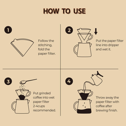 PakTalk 200-count pack keeps daily coffee brewing ready for months.