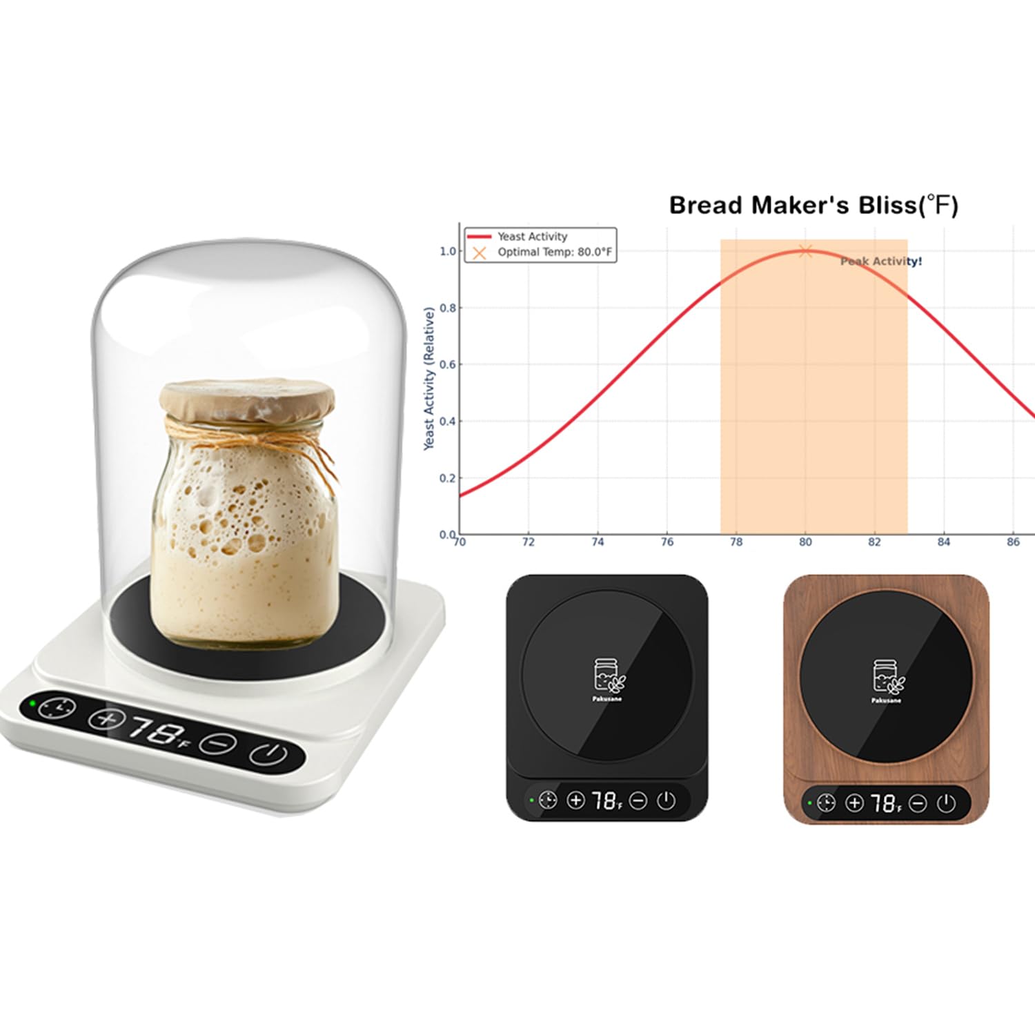 Pakusane auto-on/off function saves energy while stabilizing fermentation.