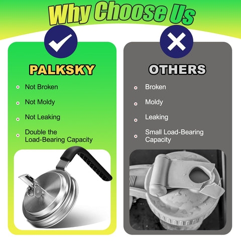 Palksky syrup and dressing dispenser lid for kitchen prep