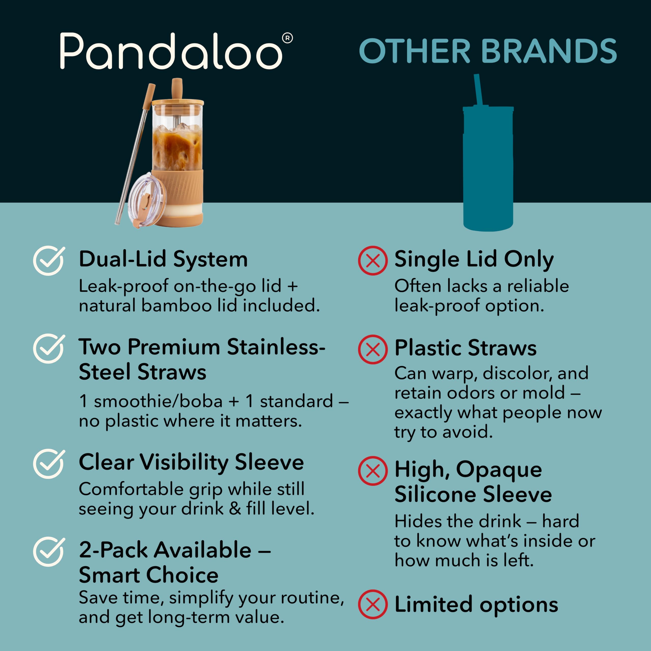 Pandaloo bamboo lid glass tumbler suitable for indoor or outdoor use.